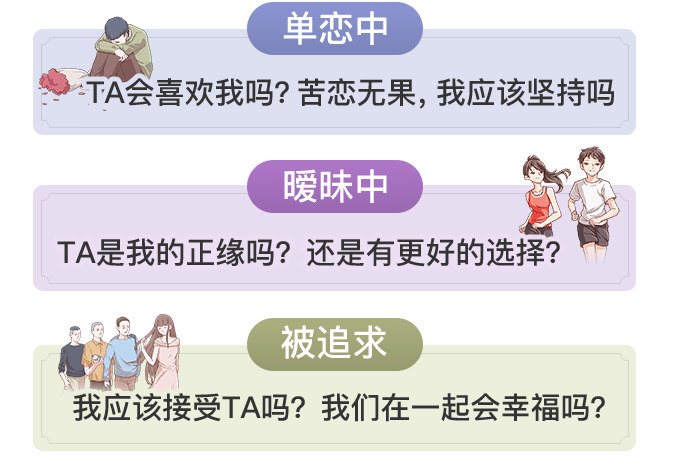 你在爱情中有困惑? 1